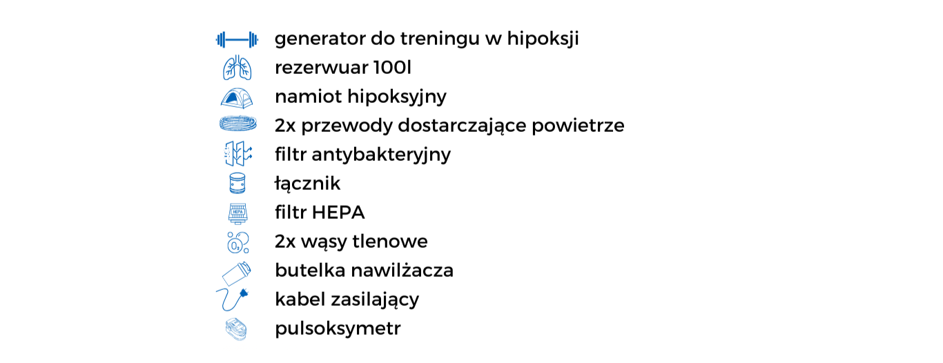 zestaw